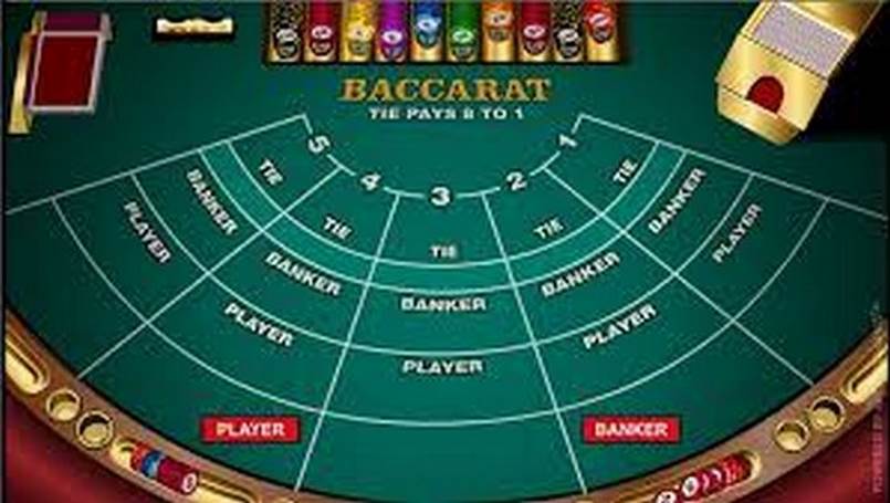 Những thuật ngữ trong trò chơi baccarat