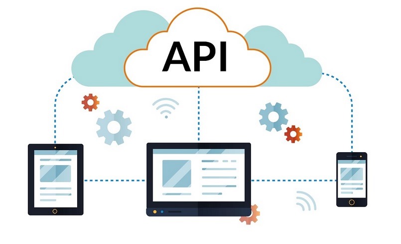 Tìm hiểu kiến thức về công cụ API