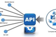 Nhà cái đầu nối API cho thuê sản phẩm cá cược